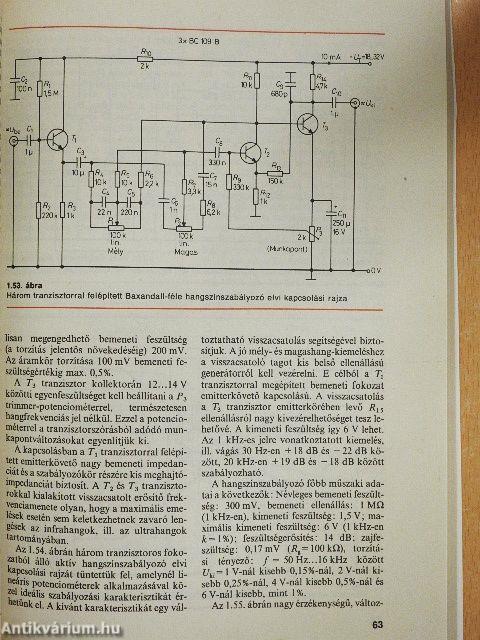Elektronikai receptek II.