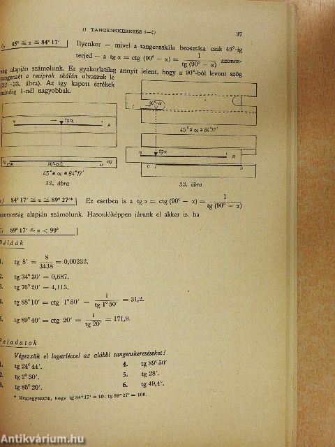 Műszaki matematikai gyakorlatok A. X.