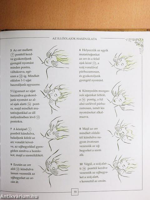 Aromaterápia készlet