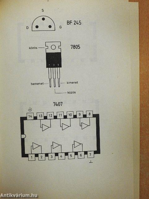 A robotok és a Commodore 64