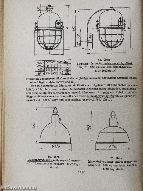 Ipari világítástechnika