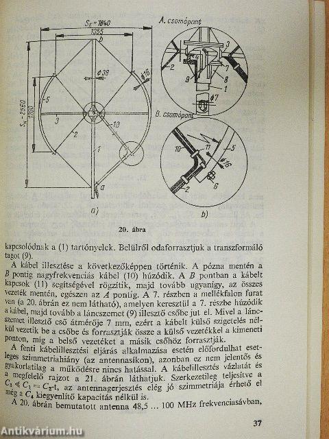 Különleges tv-antennák
