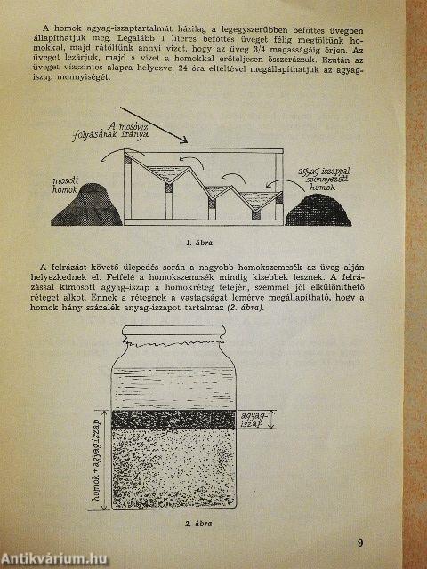 Habarcskészítési ABC