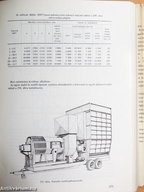 Gabonaipari kézikönyv