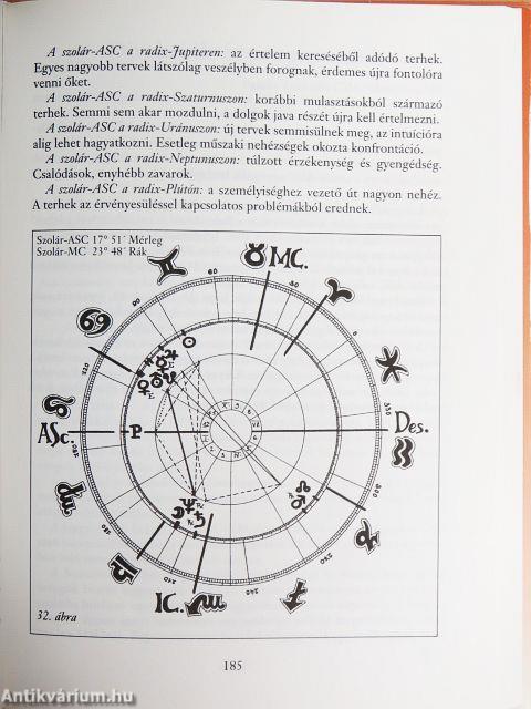 A csillagok tükrében