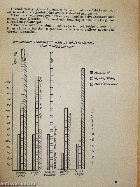 Vadvédelem a korszerű mezőgazdaságban 4.