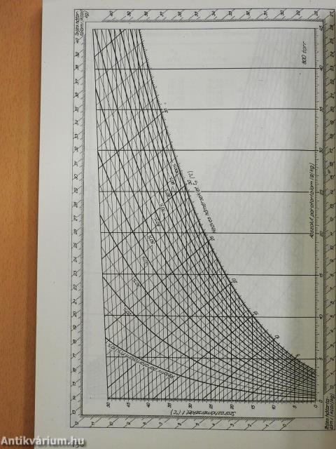 Nagy mélységű bányák szellőztetése és klimatizálása 1-3. (aláírt példány)