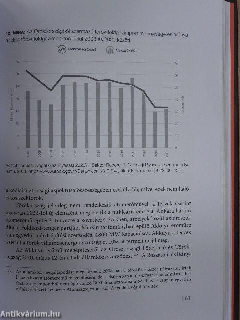 Törökország orosz rulettje