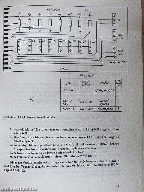 Mikroprocesszoros rendszerek gyakorlati hibakeresése