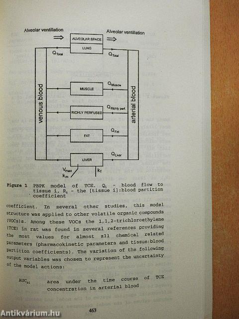 Acta Biologica Debrecina - Supplementum Oecologica Hungarica Fasc. 5/2, 1994 (töredék)