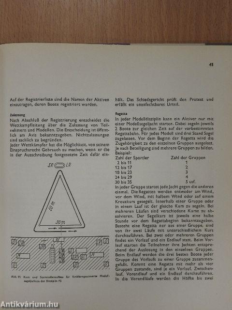 Internationale Schiffsmodell-Revue. Eine Übersicht vom Schiffsmodellsport in Europa