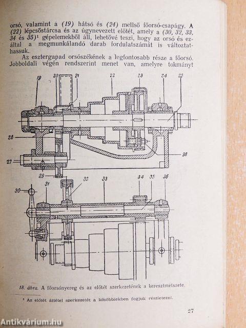A vasesztergályozás alapjai