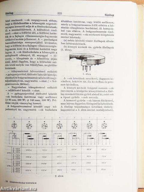 Elektrotechnikai kislexikon