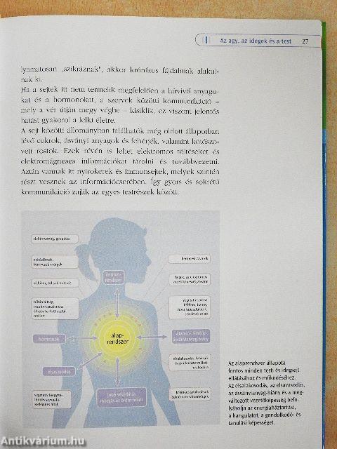 Testi eredetű lelki betegségek