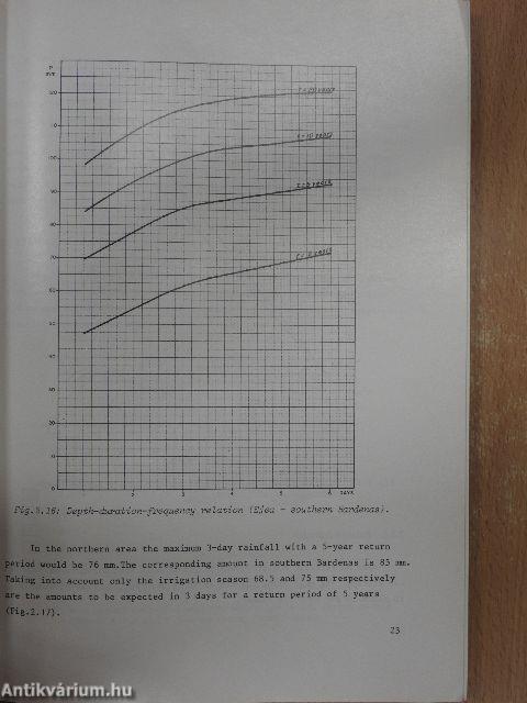 Drainage and Reclamation of Salt-Affected Soils 24.