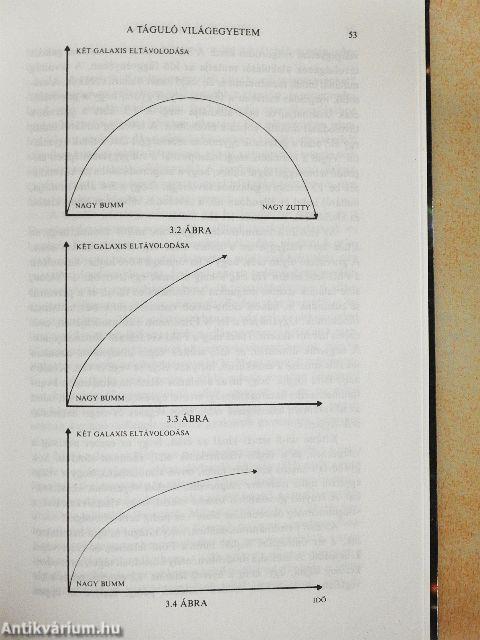 Az idő rövid története
