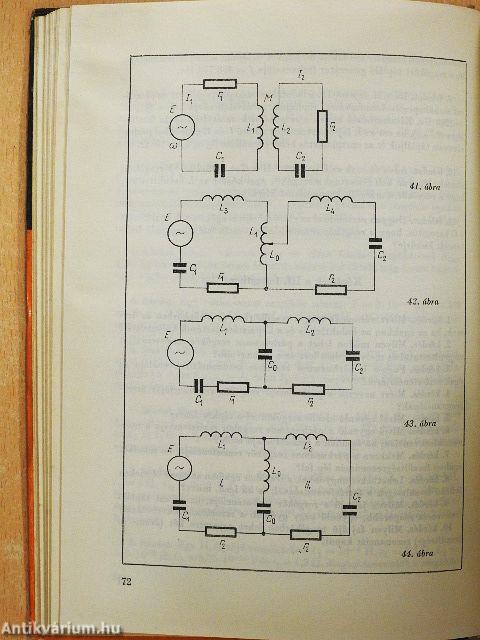 Rezgőkörök egyszerű számítása