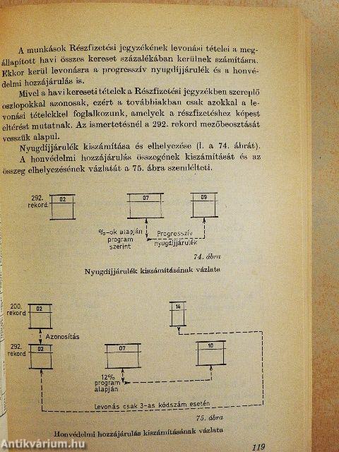 Kisszámítógépek ügyviteli alkalmazása