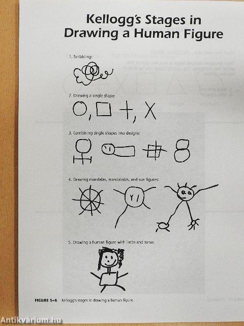 Art and Creative Development for Young Children