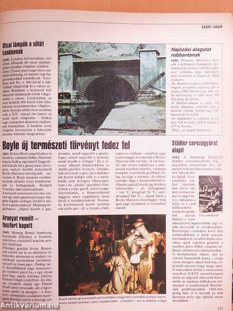 A technika krónikája