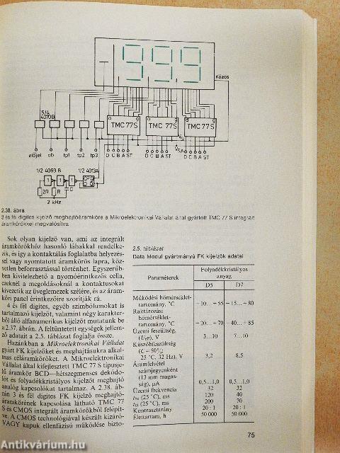 Optoelektronikai kijelzők és megjelenítők