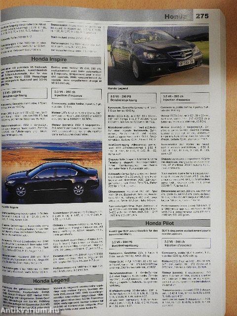 Katalog der Automobil Revue 2008