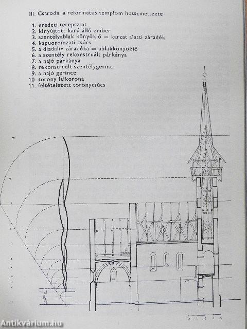 Felső-tiszavidéki templomok I. 