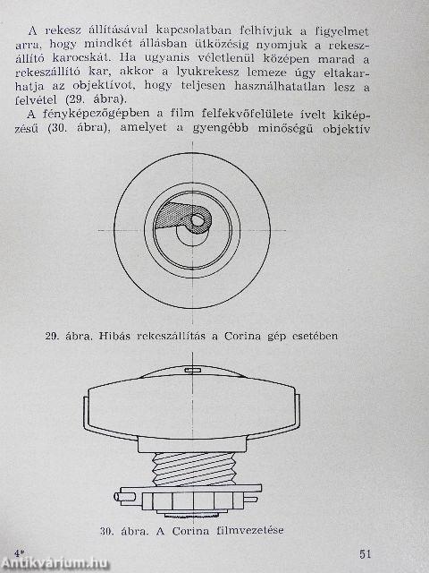 Fényképezőgépek kezdő amatőröknek
