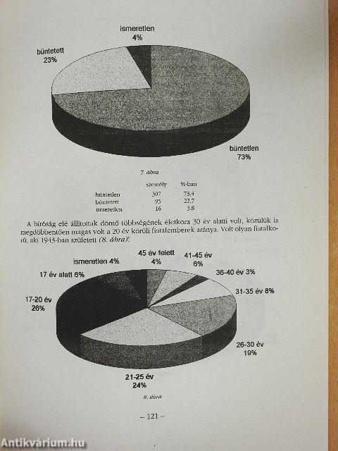 Hadtörténelmi Közlemények 1996. szeptember