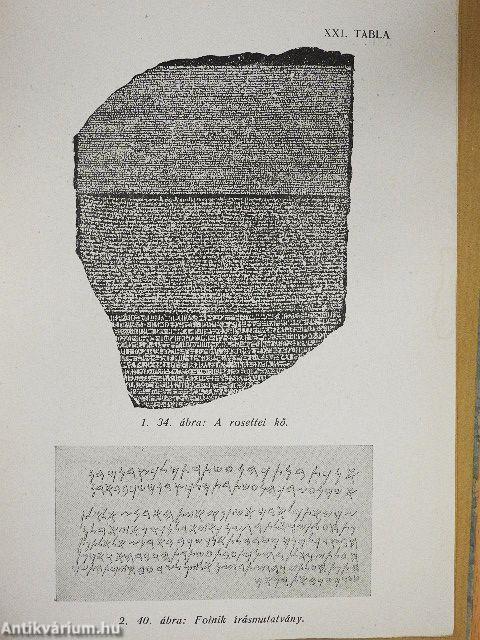 Az írás története