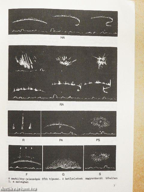 Meteor 1990. (nem teljes évfolyam)