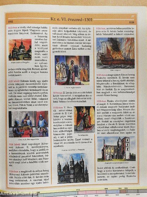 A magyarság története