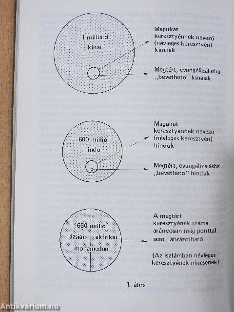 "...menjetek el széles e világra...!"