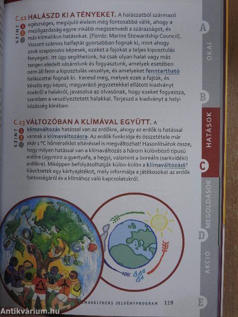 Klímaváltozás Jelvényprogram