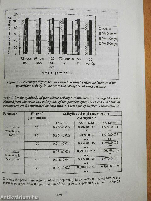 Joint International Conference on Long-term Experiments, Agricultural Research and Natural Resources