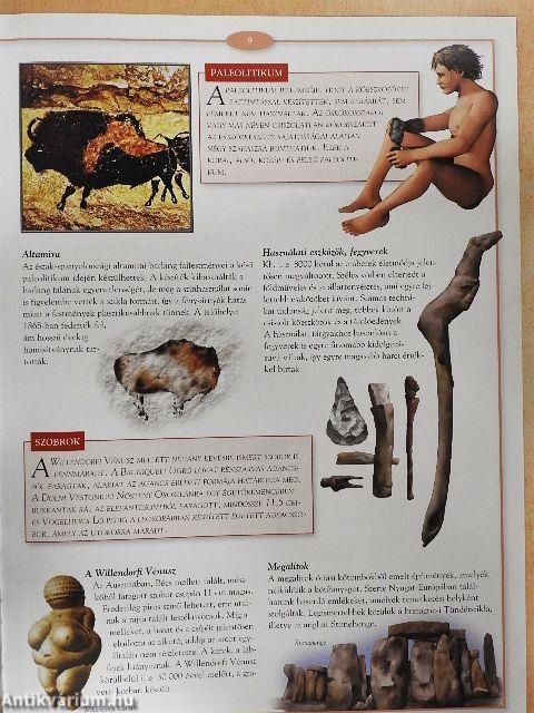 A művészet atlasza