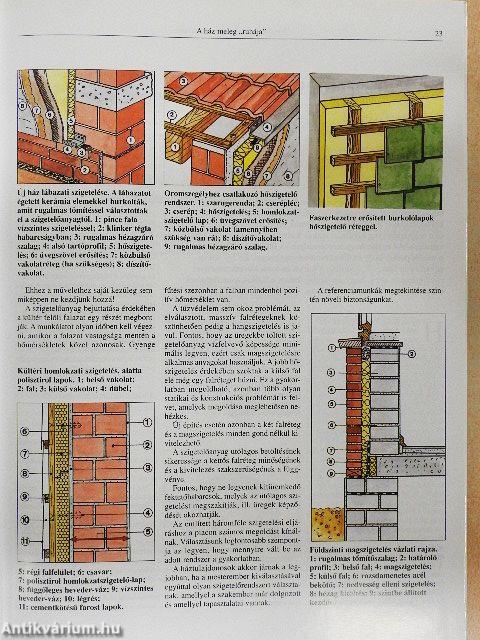 Kellemes, kényelmes otthon