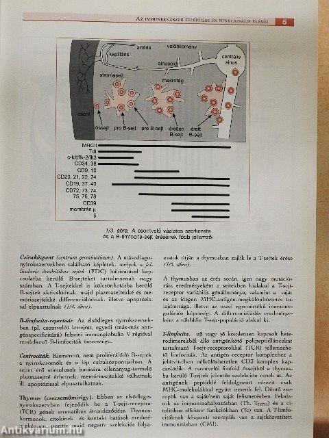 Klinikai immunológia