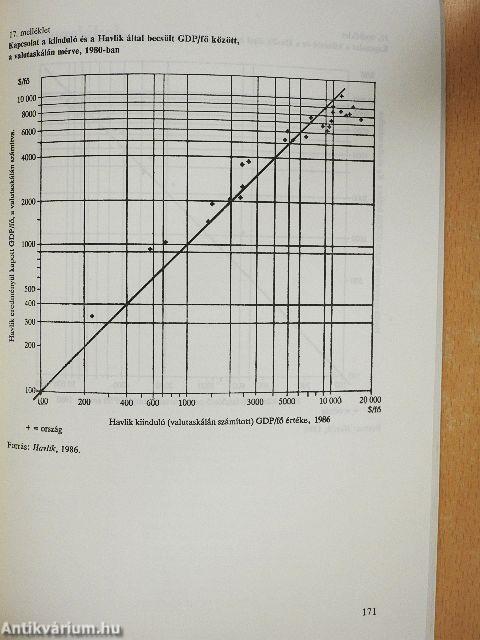 Országok versenye 1937-1986