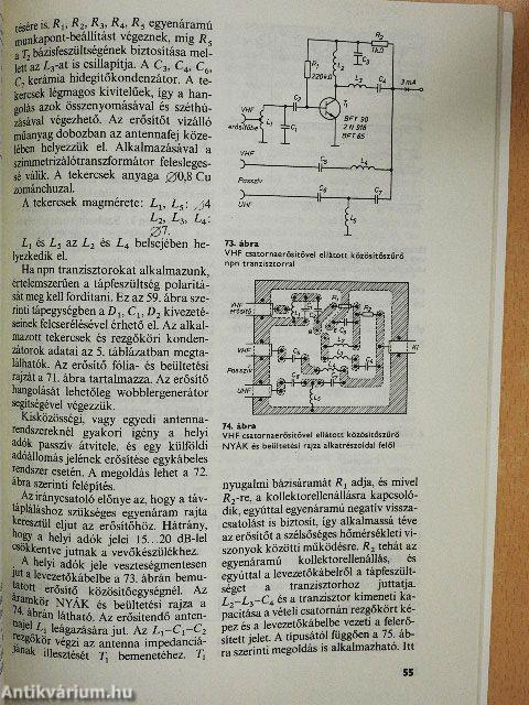Urh- és tv-antennarendszerek