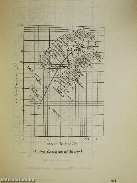 A gazdasági fejlettség mérhetősége és új mérési módszere