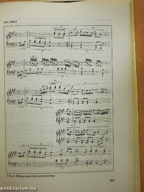 Joseph Haydn zongoraszonátái