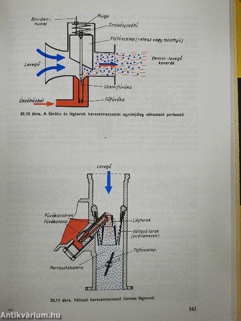 Autószerkezettan és szerelési ismeretek II.
