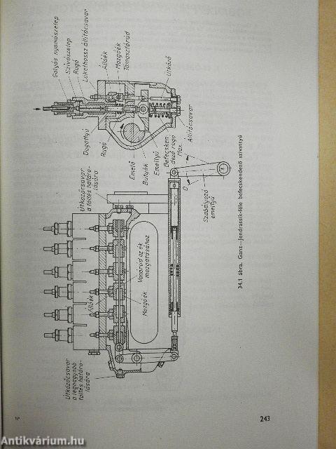 Autószerkezettan és szerelési ismeretek II.
