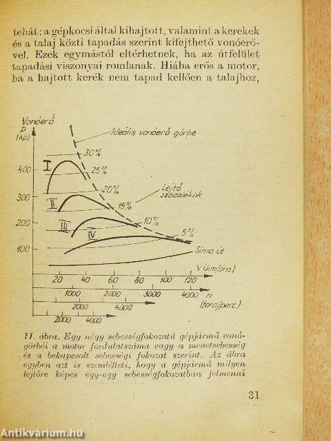 A gépjármű vezetésének és karbantartásának biztonságtechnikája