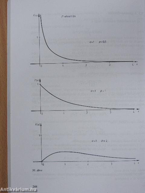 Valószínűségszámítás