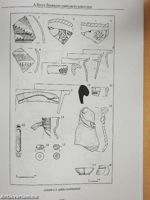 Tanulmányok Budapest múltjából XXXI.