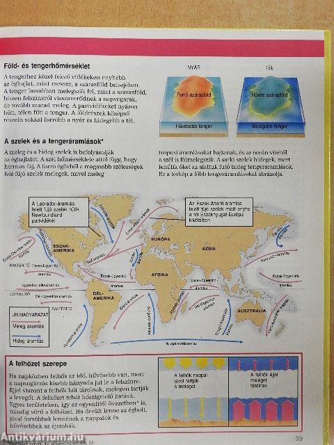 Park-Usborne földrajzi kisenciklopédia