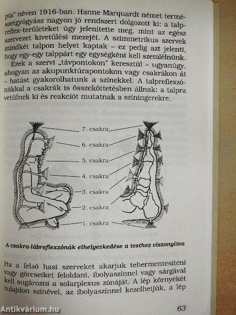 Színek és egészség/A színek gyógyító ereje