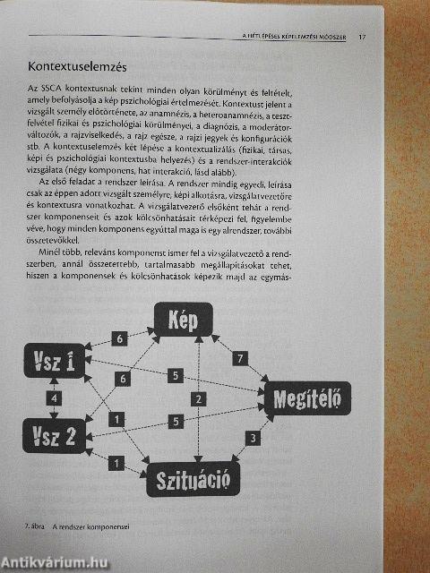A hétlépéses képelemzési módszer (SSCA)